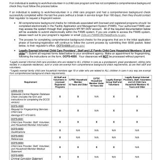 ocfs daycare|REQUIRED FORMS AND CLEARANCE LIST .
